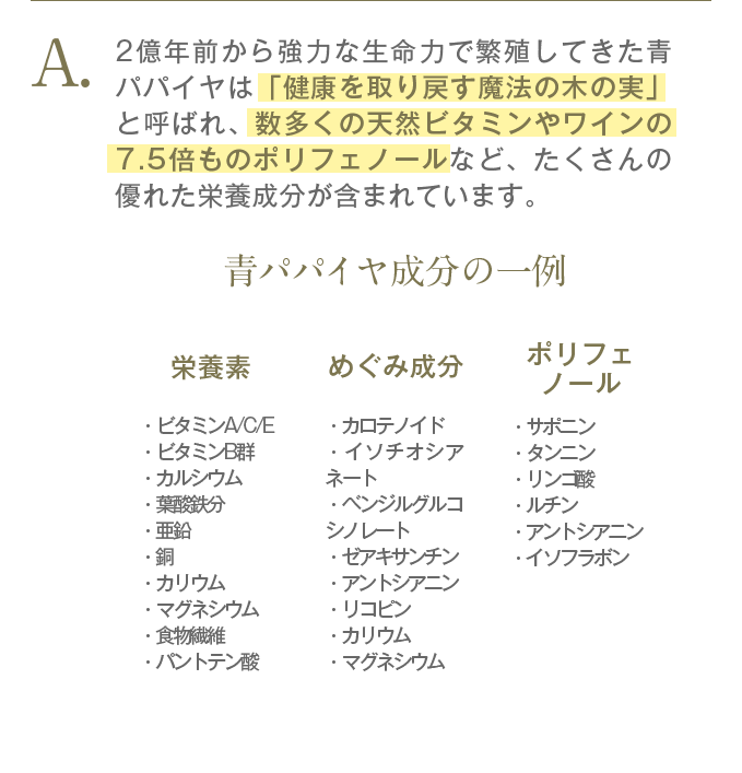 アサイーは健康を取り戻す魔法の木の実とも呼ばれ、数多くの天然ビタミンやワインの7.5倍ものポリフェノールを含みます。