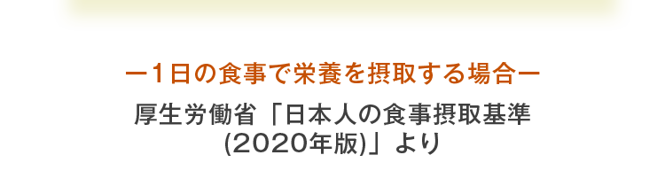 ー1日の食事で栄養を摂取する場合一 厚生労働省「日本人の食事摂取基準（2020年版）」より